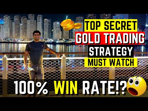 Best Gold trading strategy 2021  100% Win rate !?