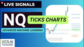 NQ Ticks Charts Live Signals &amp; Analysis using Advanced Machine Learning | Ocs Ai Trader