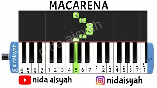 NOT ANGKA PIANIKA MACARENA TIKTOK