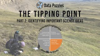 Data Puzzles Virtual Teacher Workshop (Part 2): The Tipping Point