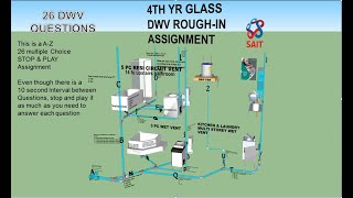 SAIT PLUMBING 4TH YR STUDENT SIZE AND LABEL GLASS PIPE ROUGH-IN PROJECT
