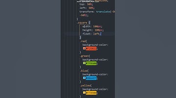 Microsoft Logo Design in HTML CSS || How To Make Logo Design Microsoft #shorts #shortyoutube