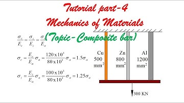 Mechanics of Materials Tutorials–Part 4 (Stresses in Composite bars) | BME301