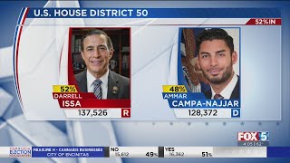 Issa Takes Slight Lead Over Campa-Najjar In 50th District Race