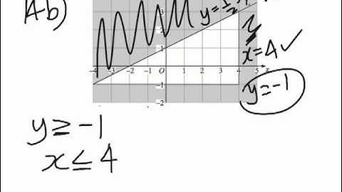 DylAcademy - IGCSE Tutorial - Mathematics - Paper 4H May 2008 - Part 2