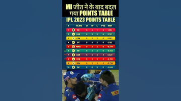MI जीत ने के बाद बदल गया IPL POINTS TABLE #shorts #youtubeshorts #shortsvideo #mivssrh #csk #rcb #dc