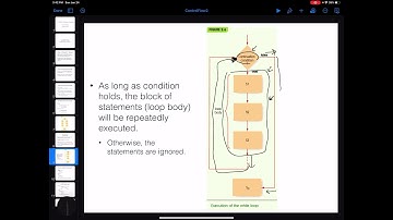 COMP125 - Principles of Computing - Iterative Control Structure