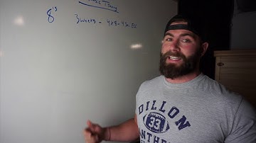 Training Tips - Triphasic Training with Coach Tut