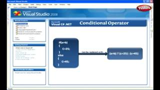 Famous Learn C Sharp C# Net Framework | Conditional Operators Wealth
