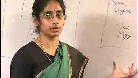 Java virtual machine (JVM)