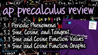 AP Precalculus Review on Sections 3.1, 3.2, 3.3, and 3.4 (Reteaching and Test Practice Problems)