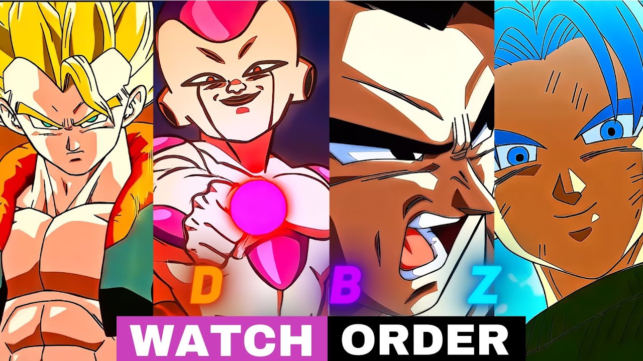 How to Watch Dragon Ball Series 1986 - 2024 in Best Order - YouTube