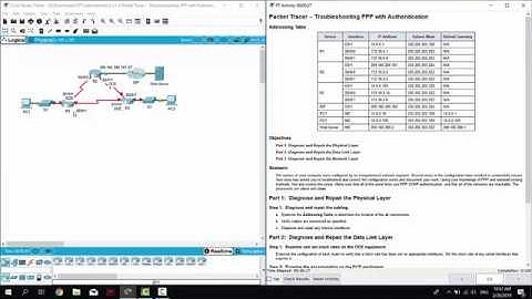 استكشاف أخطاء ppp مع المصادقة 2.4.1.4 | Packet Tracer - Troubleshooting PPP with Authentication