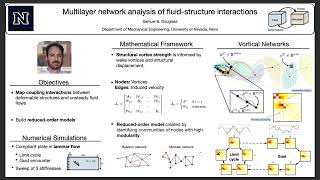 Aditya Nair/Floris van Breugel - Leveraging Machine Learning for interaction-based models and contro