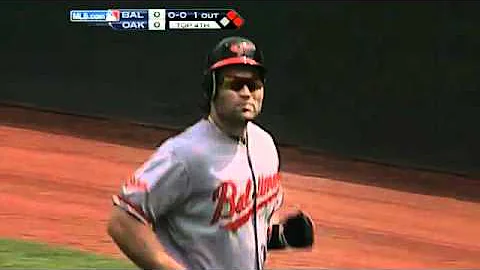 2010/04/17 Duchscherer's solid start