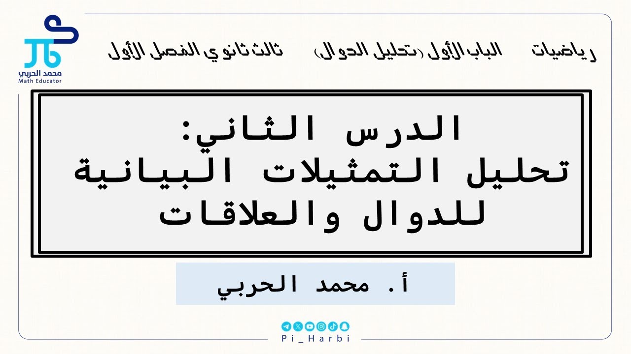 تحليل التمثيلات البيانية للدوال والعلاقات| رياضيات ثالث ثانوي | الفصل الأول