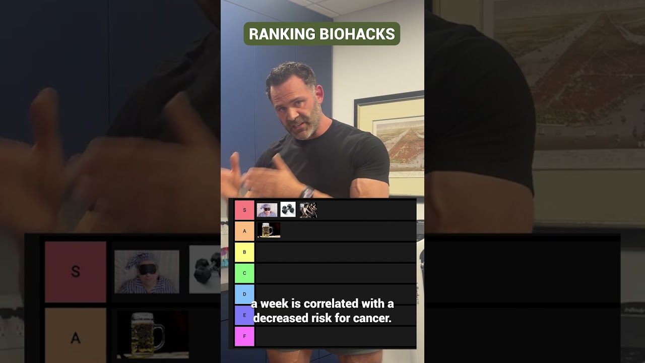 Ranking Real Biohacks for your health.