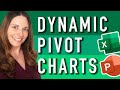 How to Insert a Dynamic Pivot Chart in PowerPoint - Excel to PowerPoint Integration