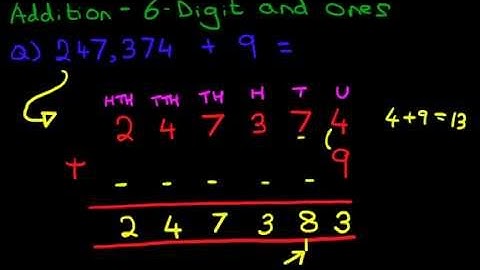 Addition - 6-Digit Numbers and Ones