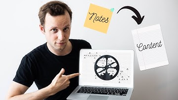 How to Write Your Paper with Roam | My Workflow for Content Creation