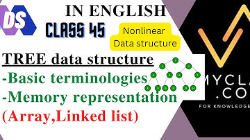 DS 45 -- Tree data structure-Basic terminologies, Memory representation(ENGLISH)#trees #tree