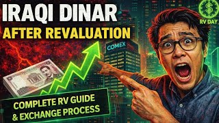 What Will Happen to Iraqi Dinar Holders After Revaluation? | Complete RV Guide & Exchange Process 