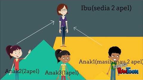 Round robin (kelompok5)