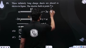 Three infinitely long charge sheets are placed as shown in figure. The electric field at point P....