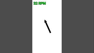 64 RPM