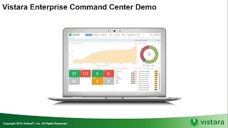 Celebrity Demo - Enterprise Command Center For IT Operations Net Worth