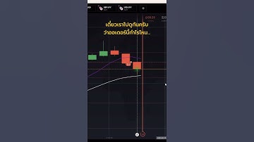 เทคนิคนี้สำหรับมือใหม่เทรดIQ #iqoption #สอนเทรดiqoption #สอนเทรด #trading #trader #forex #daytrader