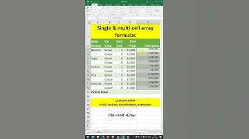 Excel Array formula | Excel useful trick and tips