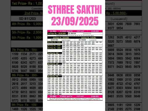 STHREE SAKTHI SS 486 Result Today LIVE 23 09 25 Kerala Lottery Live Draw Keralastatelotteryresult 