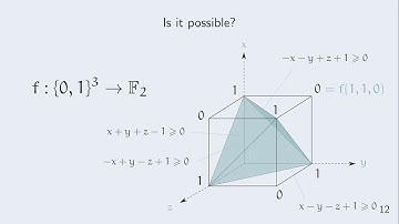 Efficient MILP Modelings for Sboxes and Linear Layers of SPN ciphers