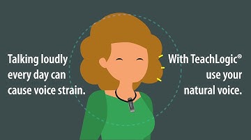 TeachLogic Sound Field 101 Video