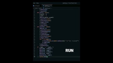 Draw captain America shield using turtle #python#drawing #shorts #short #code #programming #coding