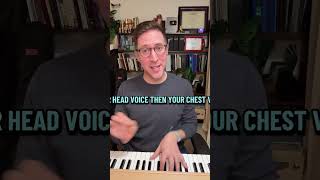 Mixed Voice Vocal Exercise! Expand Your Range / Improve Your Singing! Tenor /Bari / Bass Edition!
