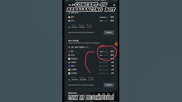 #concept #rebalancing #bot #shorts #shortvideo #youtubeshorts #youtube #like #share #subscribe