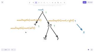 [18] LeetCode: Maximum Depth of Binary Tree | Step-by-Step Solution