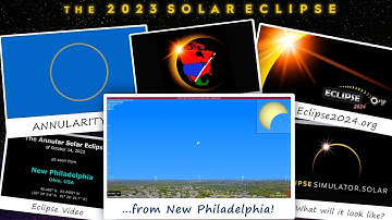 The Annular Solar Eclipse of October 14, 2023 from New Philadelphia, OH