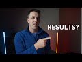 How much money did our Google Ad Campaign Make?