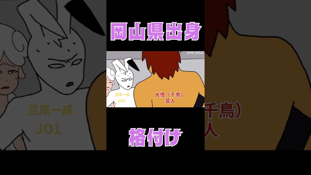 岡山県出身格付け　#岡山　#雑学 #千鳥