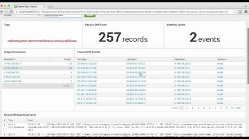 PassiveTotal App for Splunk