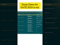 GATE 2024 Exam dates Out ! #shorts #gate