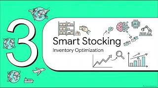 Information 4 - AI-Powered Supply Chains: Forecast, Optimise & Automate Guide