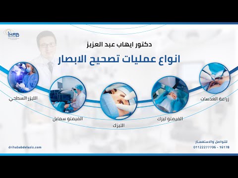 عمليات تصحيح الابصار دكتور ايهاب عبد العزيز