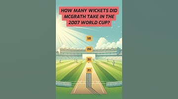 Top 5 Glenn McGrath Bowling Moments!