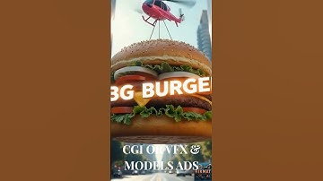 DIGITAL MARKETING PRODUCTS ADS FOR AI VIDEOS  AND MODELS ADS, CGI OR VFX ADS #AI ADS #AI MODELS #AI
