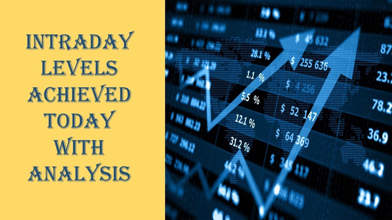 Today All Target Achived Yesterdays Intraday Stocks Analysis. YouTube