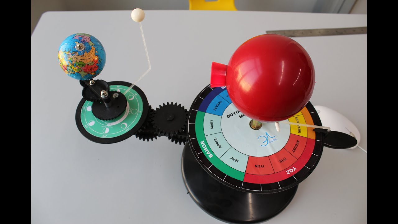 Yil fasllarining o`zgarishi.